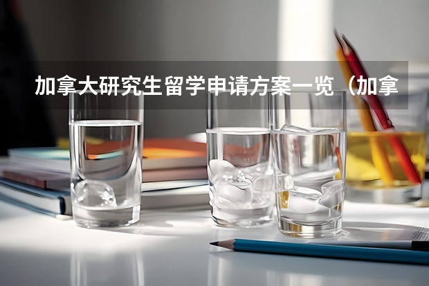 加拿大研究生留学申请方案一览(加拿大留学硕士申请条件)