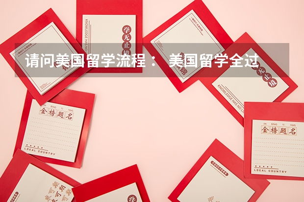 请问美国留学流程 : 美国留学全过程解析,从申请到毕业 留学美国不同阶段的留学情况分析